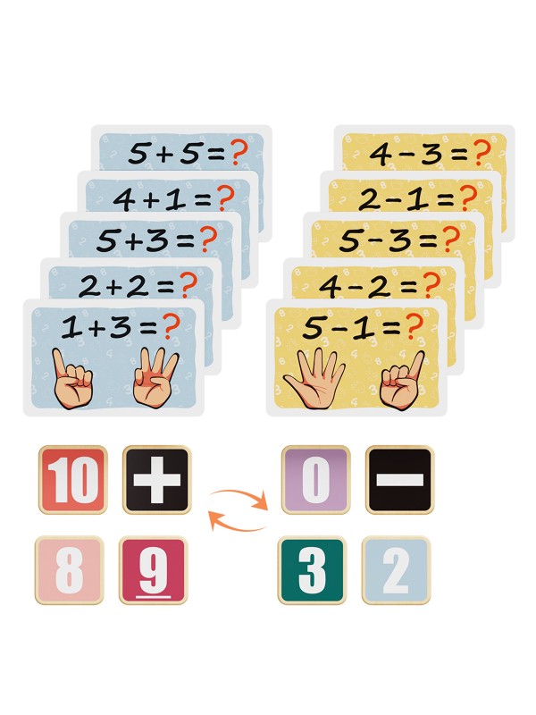 Topbright Rekenhulp Finger Math Learning Game